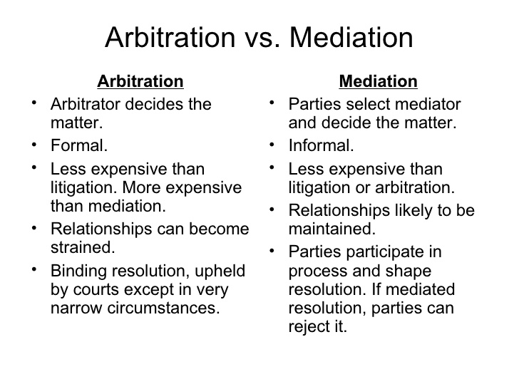 Contract Attorney for Arbitration & Mediation Shrayer
